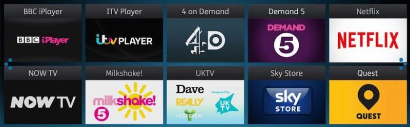 Best YouView Box - (Best Quality for Price)